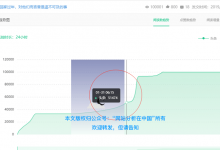 微信公众号文章阅读量到底有多假？-宋星的数字观